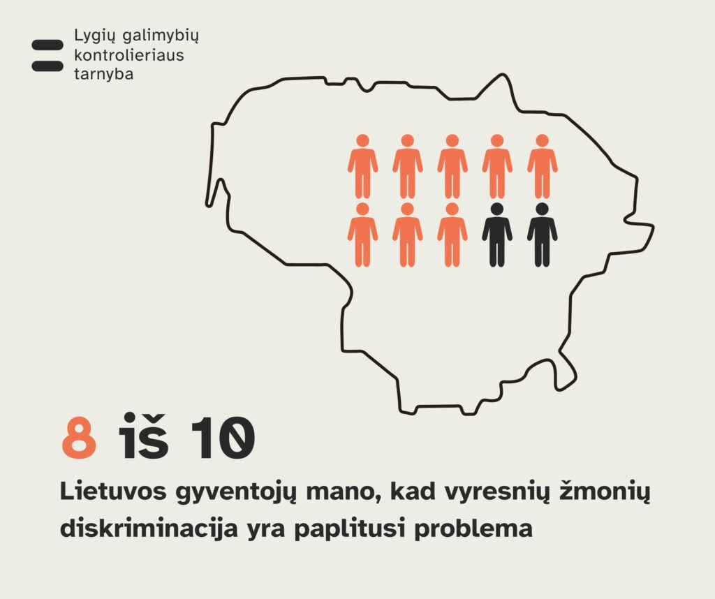 8 iš 10 Lietuvos gyventojų mano, kad vyresnių žmonių diskriminacija yra paplitusi problema