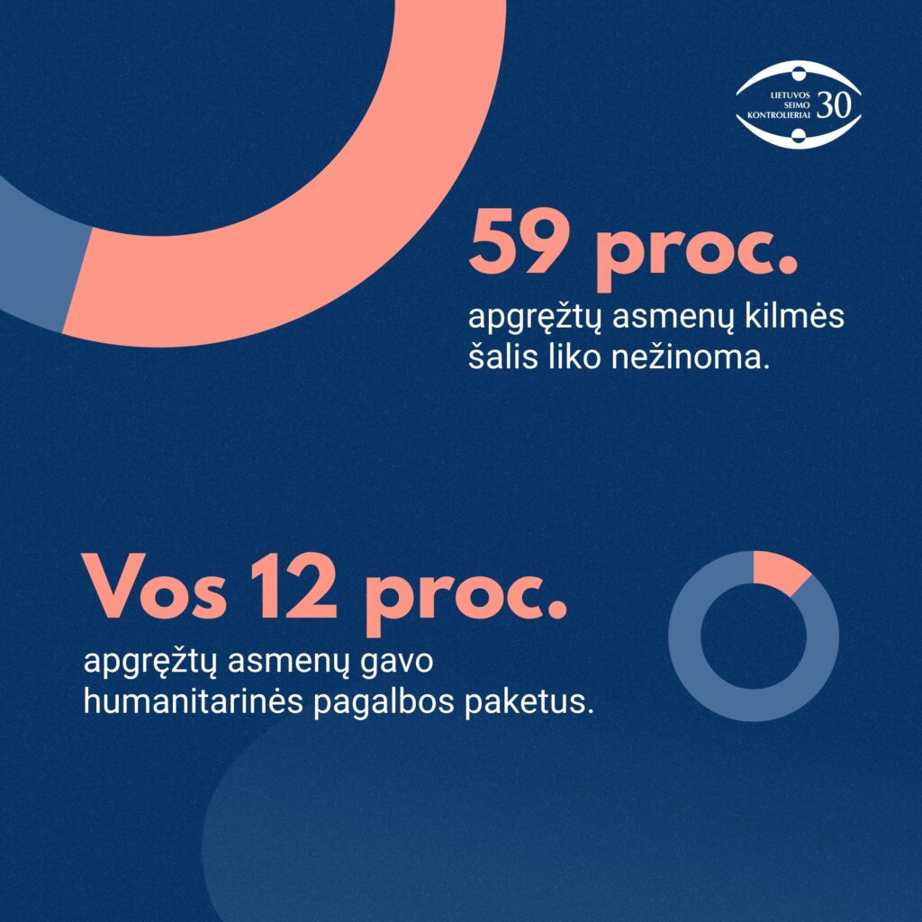  LRSKĮ iliustracija, LRSKĮ nuotr.