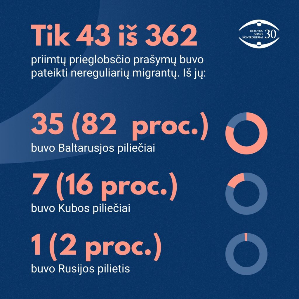  LRSKĮ iliustracija, LRSKĮ nuotr.