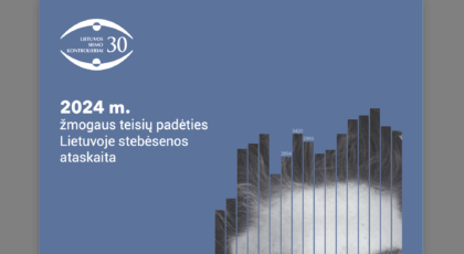 2024 metų žmogaus teisių padėties Lietuvoje stebėsenos ataskaitos viršelio nuotrauka, LR Seimo kontrolierių įstaigos nuotr.